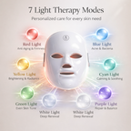 LumaLift LED Mask